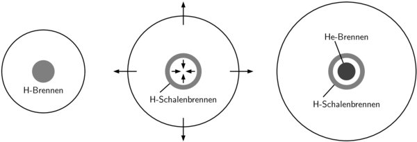 Abbildung 08-03